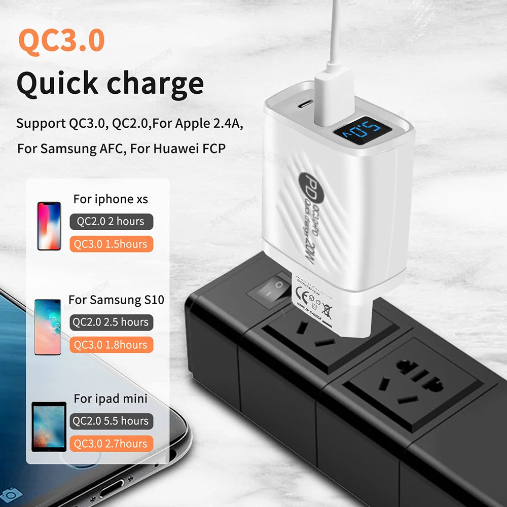 Novo 20W USB Fast Charger